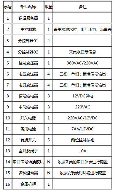 节水荔枝视频黄下载