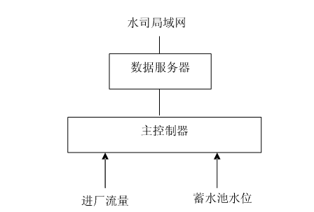 节水荔枝视频黄下载