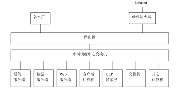 节水荔枝视频黄下载