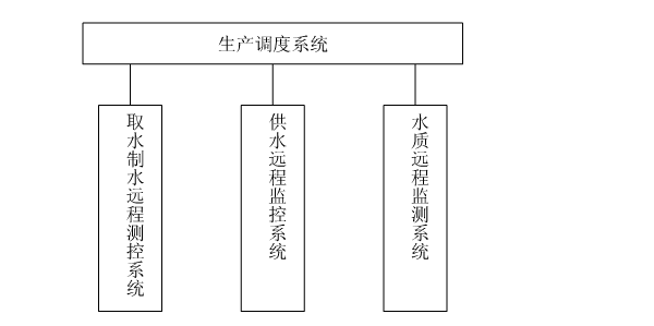 节水荔枝视频黄下载