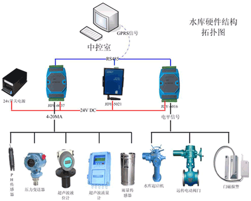 节水荔枝视频黄下载