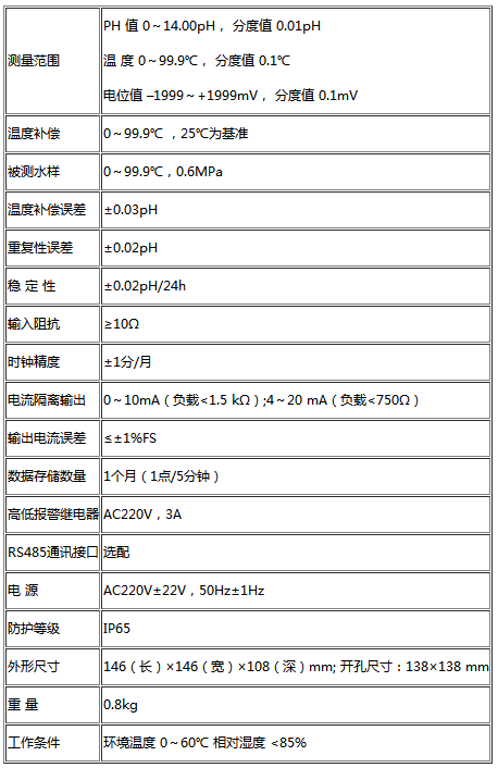 PH值传感器