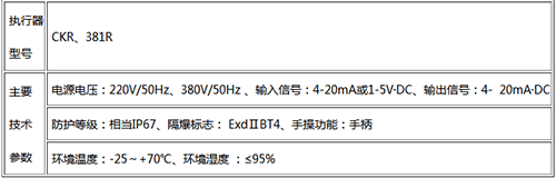 电动碟阀