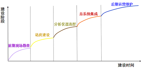 荔枝视频黄下载系统