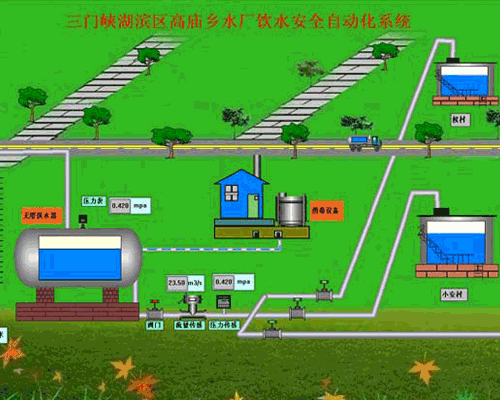 节水荔枝视频黄下载