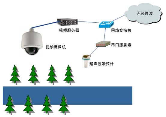 荔枝视频黄下载系统