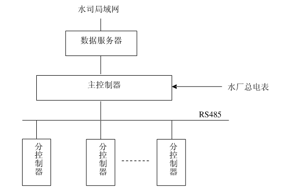 节水荔枝视频黄下载