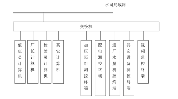 节水荔枝视频黄下载