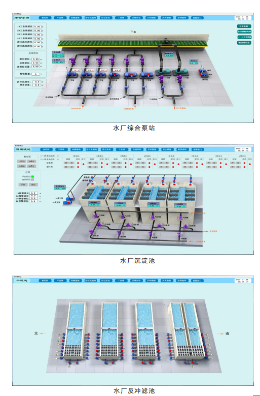 义马水厂自动化系统